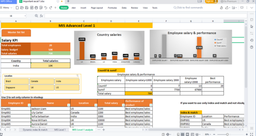 Free Data Analysis Lessons