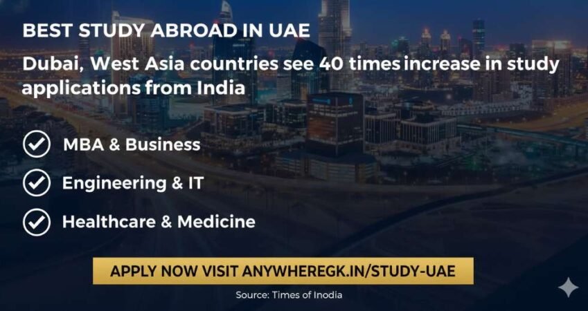 Study in UAE – Start Your Global Career (Starting Fees from ₹6–12 Lakhs/Year*)